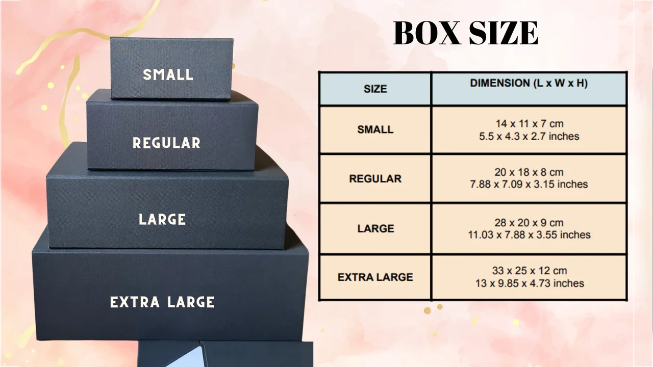 How to Measure Sizes for a Custom Box